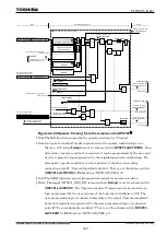 Preview for 590 page of Toshiba GR 200 Series Instruction Manual