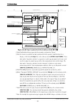 Preview for 592 page of Toshiba GR 200 Series Instruction Manual