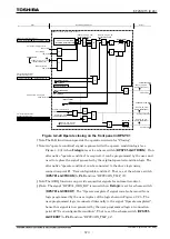 Preview for 594 page of Toshiba GR 200 Series Instruction Manual