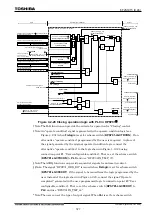 Preview for 598 page of Toshiba GR 200 Series Instruction Manual