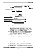 Preview for 602 page of Toshiba GR 200 Series Instruction Manual