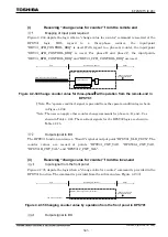 Preview for 606 page of Toshiba GR 200 Series Instruction Manual