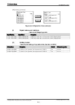 Preview for 610 page of Toshiba GR 200 Series Instruction Manual