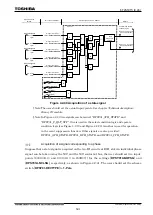 Preview for 612 page of Toshiba GR 200 Series Instruction Manual