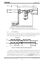 Preview for 613 page of Toshiba GR 200 Series Instruction Manual