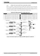 Preview for 618 page of Toshiba GR 200 Series Instruction Manual