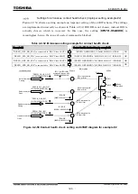 Preview for 619 page of Toshiba GR 200 Series Instruction Manual