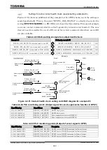 Preview for 620 page of Toshiba GR 200 Series Instruction Manual