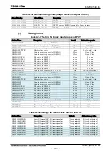 Preview for 621 page of Toshiba GR 200 Series Instruction Manual