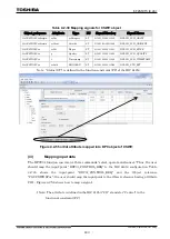 Preview for 624 page of Toshiba GR 200 Series Instruction Manual