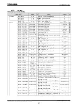 Preview for 626 page of Toshiba GR 200 Series Instruction Manual