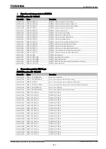 Preview for 631 page of Toshiba GR 200 Series Instruction Manual