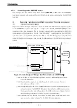 Preview for 637 page of Toshiba GR 200 Series Instruction Manual