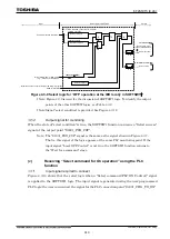 Preview for 640 page of Toshiba GR 200 Series Instruction Manual