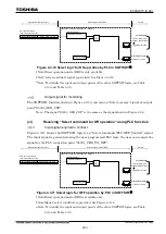 Preview for 641 page of Toshiba GR 200 Series Instruction Manual