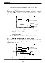 Preview for 648 page of Toshiba GR 200 Series Instruction Manual