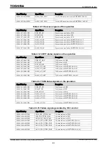 Preview for 652 page of Toshiba GR 200 Series Instruction Manual