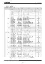 Preview for 658 page of Toshiba GR 200 Series Instruction Manual