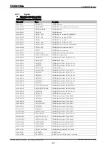 Preview for 659 page of Toshiba GR 200 Series Instruction Manual