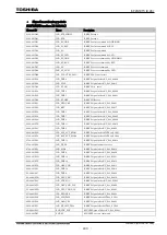 Preview for 660 page of Toshiba GR 200 Series Instruction Manual