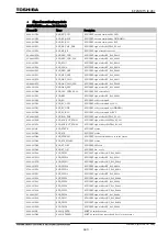 Preview for 661 page of Toshiba GR 200 Series Instruction Manual