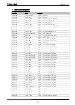 Preview for 662 page of Toshiba GR 200 Series Instruction Manual