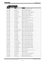 Preview for 663 page of Toshiba GR 200 Series Instruction Manual