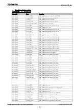 Preview for 664 page of Toshiba GR 200 Series Instruction Manual