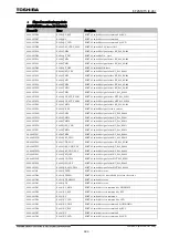 Preview for 665 page of Toshiba GR 200 Series Instruction Manual