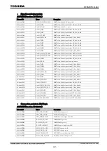 Preview for 666 page of Toshiba GR 200 Series Instruction Manual