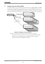 Preview for 668 page of Toshiba GR 200 Series Instruction Manual