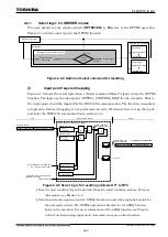 Preview for 670 page of Toshiba GR 200 Series Instruction Manual