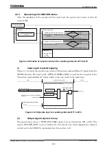 Preview for 674 page of Toshiba GR 200 Series Instruction Manual