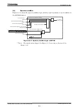 Preview for 675 page of Toshiba GR 200 Series Instruction Manual