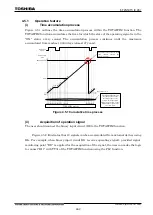 Preview for 683 page of Toshiba GR 200 Series Instruction Manual