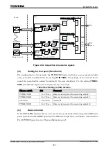 Preview for 684 page of Toshiba GR 200 Series Instruction Manual