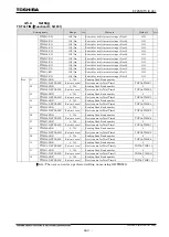 Preview for 690 page of Toshiba GR 200 Series Instruction Manual