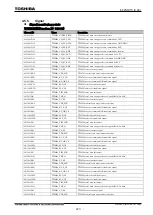 Preview for 691 page of Toshiba GR 200 Series Instruction Manual