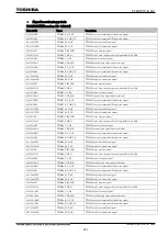 Preview for 692 page of Toshiba GR 200 Series Instruction Manual