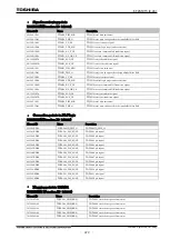 Preview for 693 page of Toshiba GR 200 Series Instruction Manual