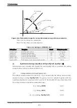 Preview for 699 page of Toshiba GR 200 Series Instruction Manual