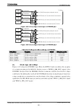 Preview for 705 page of Toshiba GR 200 Series Instruction Manual