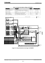 Preview for 710 page of Toshiba GR 200 Series Instruction Manual