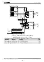 Preview for 714 page of Toshiba GR 200 Series Instruction Manual