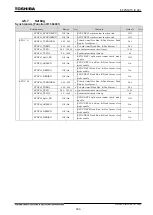 Preview for 717 page of Toshiba GR 200 Series Instruction Manual