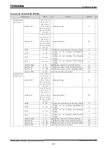 Preview for 718 page of Toshiba GR 200 Series Instruction Manual