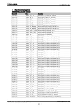 Preview for 720 page of Toshiba GR 200 Series Instruction Manual