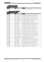 Preview for 721 page of Toshiba GR 200 Series Instruction Manual