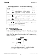 Preview for 726 page of Toshiba GR 200 Series Instruction Manual