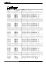 Preview for 733 page of Toshiba GR 200 Series Instruction Manual